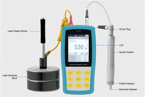 ultrasonic hardness testing principles|uci method for hardness testing.